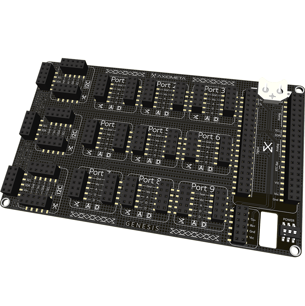 Axiometa Matrices